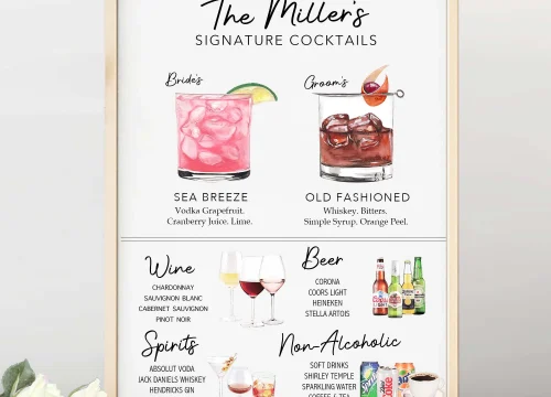 ✍️ Custom Cocktail Names & Printed Menus